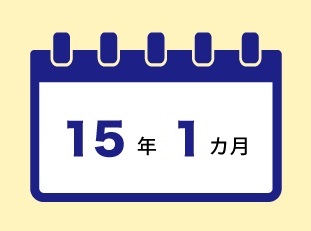 画像データ